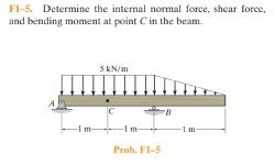 Featured image of post Template Post
